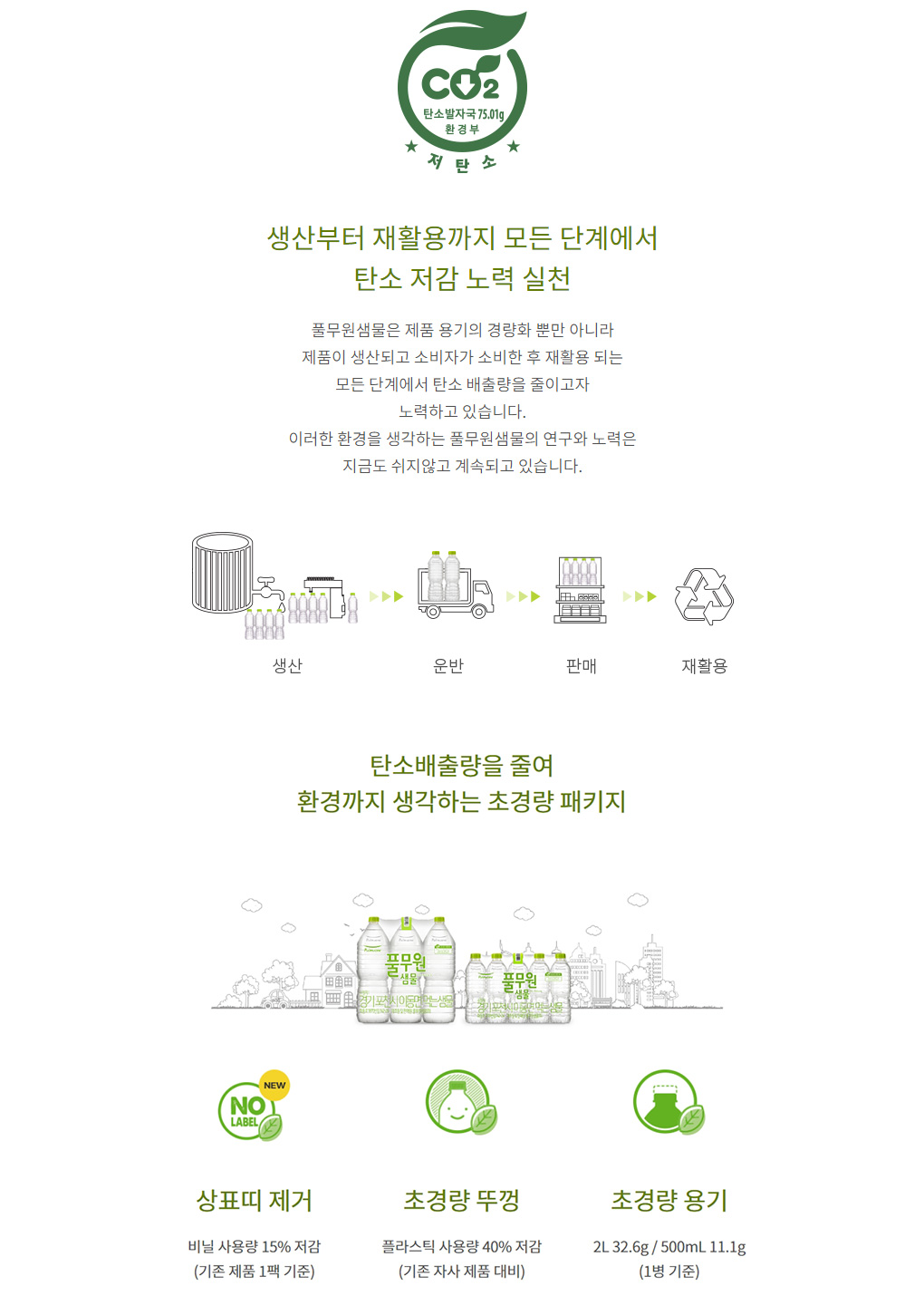 풀무원샘물 안내
